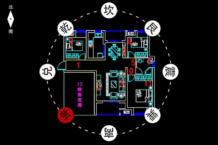 这样做家居风水布局，让你事业顺利，家庭和睦