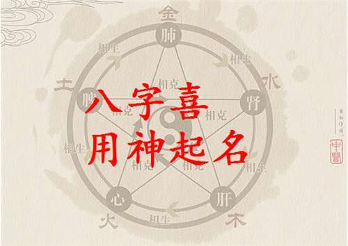 周易起名：喜用神与五行是宝宝取名字的关键